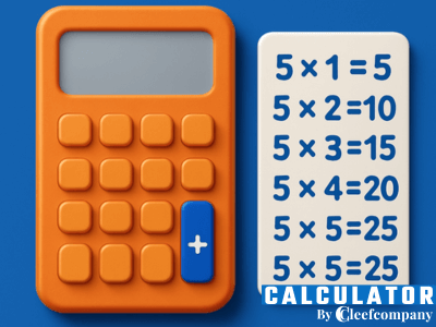 Debt Ratio Calculator